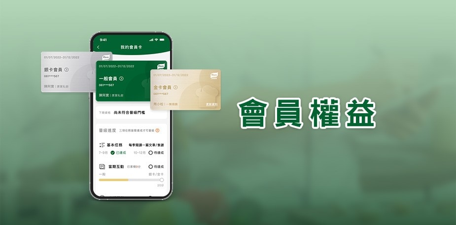 會員權益