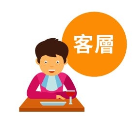 1 你希望擁有怎樣的客人? 1 你希望擁有怎樣的客人?